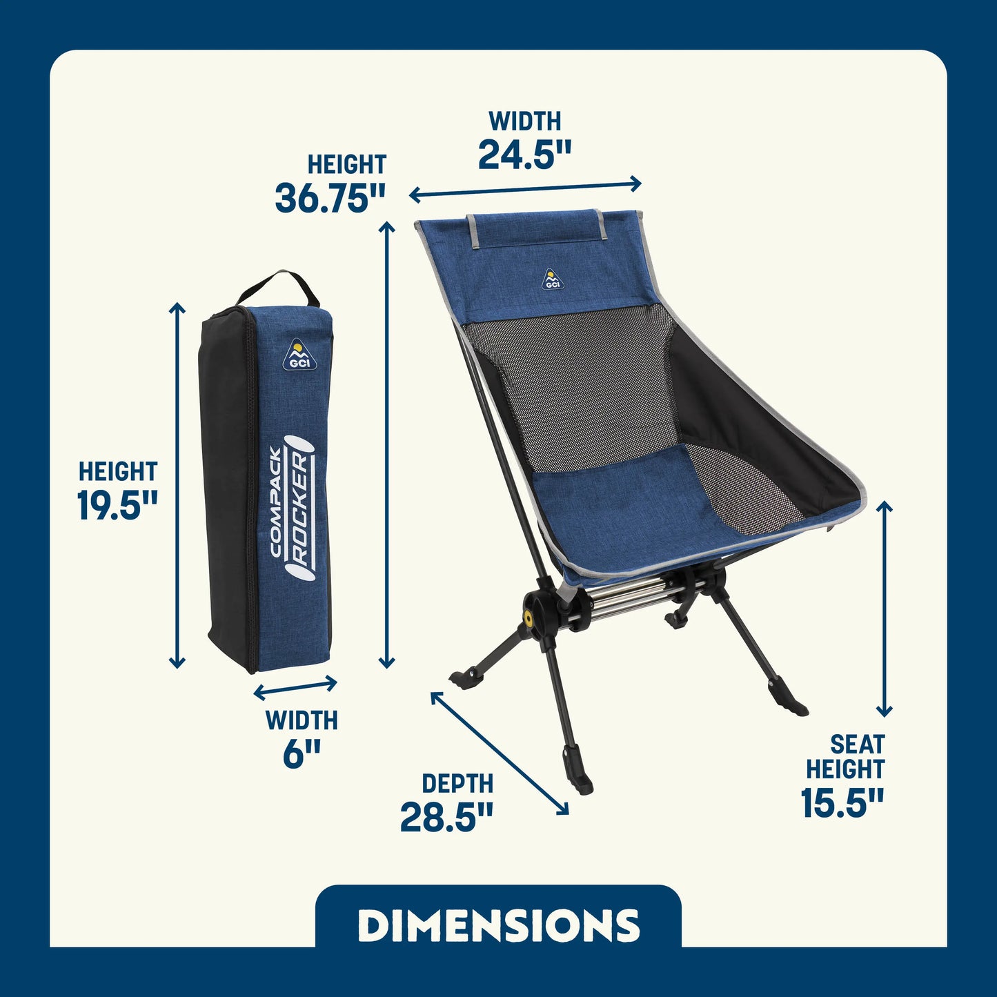 ComPack Rocker W3
